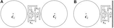Advanced Modeling and Simulation of Rockfall Attenuator Barriers Via Partitioned DEM-FEM Coupling